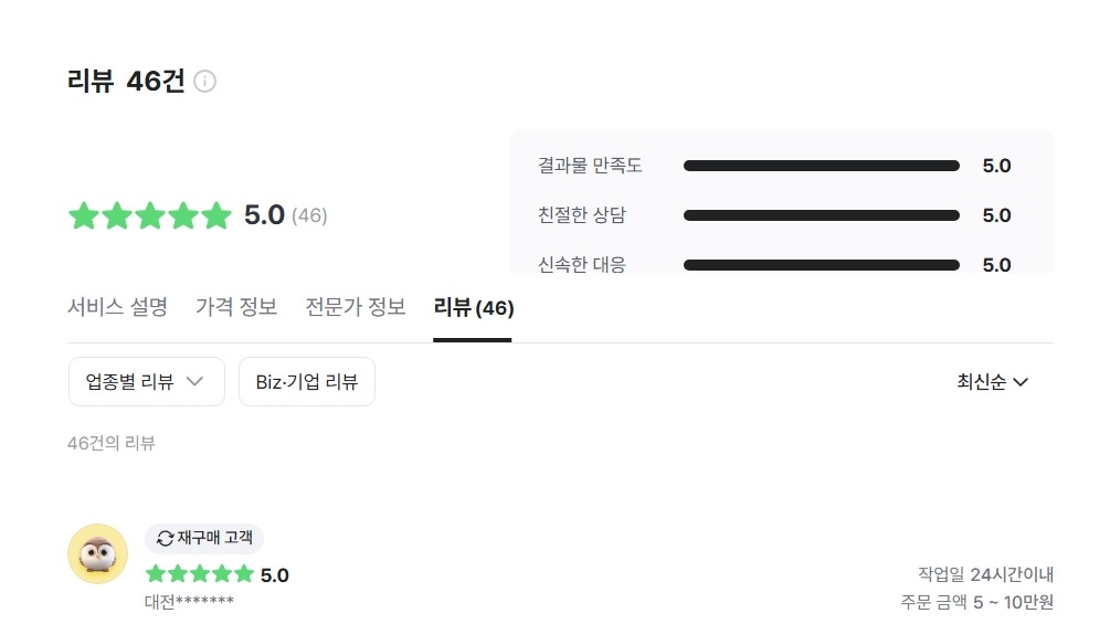 블로그 원고료, 건당 3만~20만 원 받았습니다